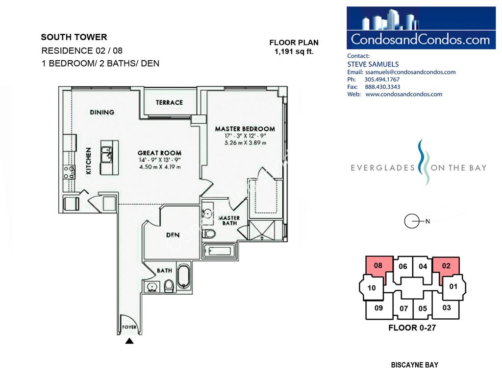 Vizcayne North - Unit #South Tower Residences 02 / 08 (floors 0-27) with 1191 SF