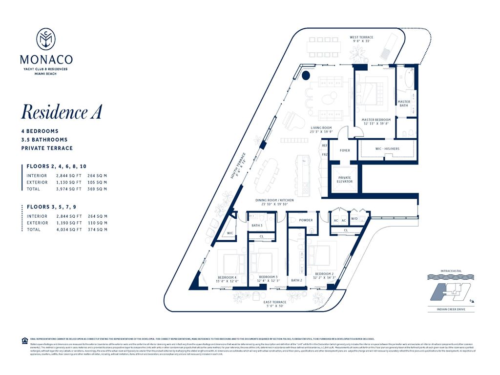 Monaco Yacht Club Residences - Unit #Residence A with 2884 SF