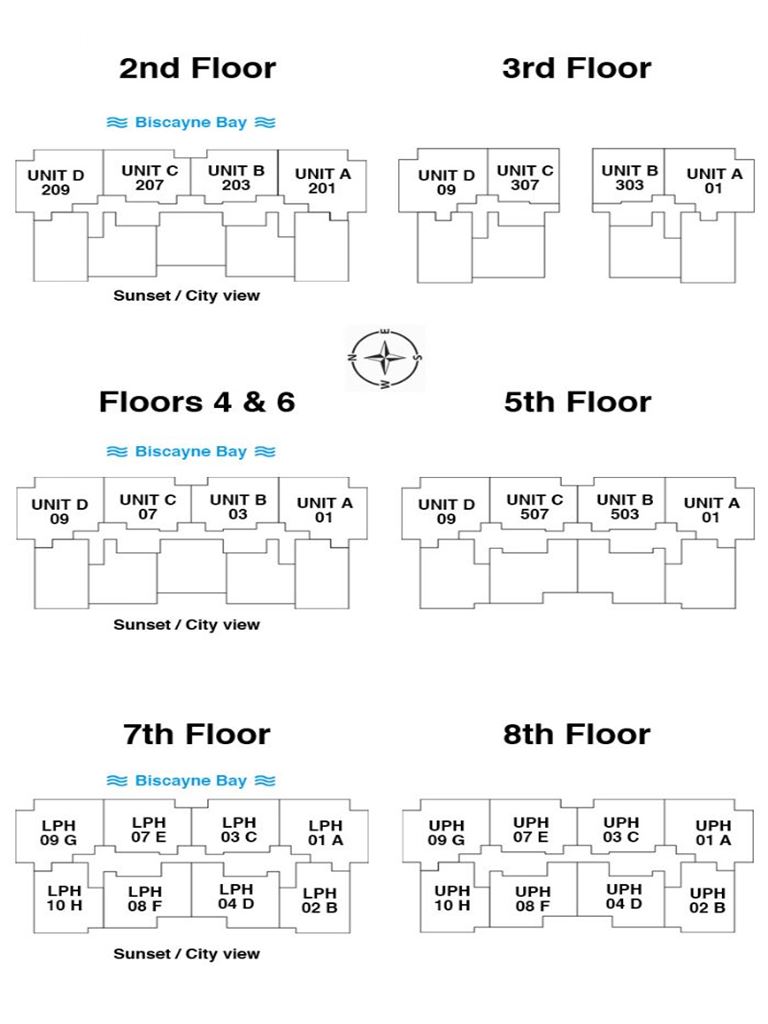 Photo of key floor plan