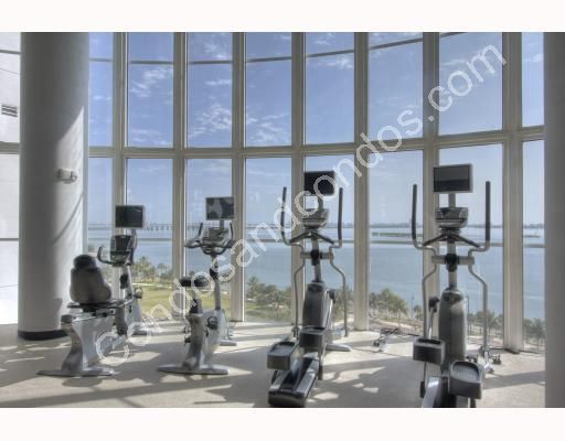 State-of-the-art fitness center 